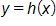y equals, h of x 