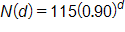 N of d, equals, 115 times, open parenthesis, 0.90, close parenthesis, raised to the d power.