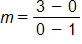m equals, the fraction with numerator 3 minus zero, and denominator zero minus 1