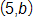 the point with coordinates 5 comma b