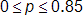 0 is less than or equal to p, which is less than or equal to 0 point 8 5