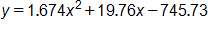 y equals 1 point six seven four x squared, plus 19 point seven six x, minus 745 point seven three