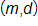 with coordinates m comma d