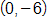 the point with coordinates 0 comma negative 6 