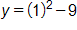 y equals, 1 squared minus 9