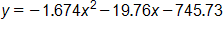 y equals negative 1 point six seven four x squared, minus 19 point seven six x, minus 745 point seven three