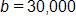 b equals 30,000 