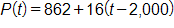 P of t equals, 862 plus 16 times, open parenthesis, t minus 2,000, close parenthesis