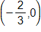 the point with coordinates negative two thirds comma 0