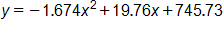 y equals negative 1 point six seven four  x squared, plus 19 point seven six x, plus 745 point seven three