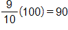 nine tenths times 100, equals 90