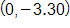 the point with coordinates 0 comma negative 3 point 3 0
