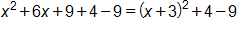 x squared, plus 6 x, plus 9, plus 4, minus 9, equals, open parenthesis, x plus 3, close parenthesis, squared, plus 4, minus 9