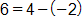 6 equals, 4 minus negative 2