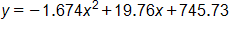 y equals, negative 1 point 6 7 4, x squared, plus 19 point 7 6 x, plus 745 point 7 3
