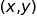 the ordered pair x comma y