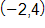 negative 2 comma 4