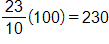 twenty three tenths times 100, equals 230
