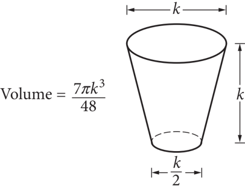 The figure presents a cylindrical shape with a circular base and a larger circular top. The diameter of the circular base is labeled “k over 2,” the diameter of the circular top is labeled “k,” and the height is labeled “k.” The volume of the figure is equal to the fraction with numerator 7 pi k cubed, and denominator 48