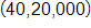 with coordinates 40 comma 20,000 