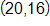 20 comma 16