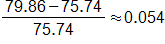 the fraction with numerator 79 point 8 6 minus 75 point 7 4, and denominator 75 point 7 4, is approximately equal to, 0 point 0 5 4;