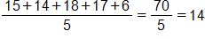 the fraction with numerator 15 plus 14, plus 18, plus 17, plus 6, and denominator 5, end fraction, equals, 70 over 5, which equals 14