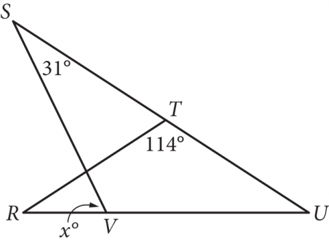 The figure presents triangle R T U, with R U horizontal, and U to the right of R. A point V is on R U, such that V is closer to R than it is to U. Vertex T is above R U. The angle at T is labeled 114 degrees. Side U T is extended to point S, above vertex R, and line segment S V is drawn. The angle to the right of S V and below S T is labeled 31 degrees. The angle to the left of S V and above R V is labeled x degrees.