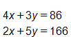 4 x plus 3 y, equals 86, 
and, 
2 x plus 5 y, equals 166
