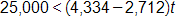 25,000 is less than, open parenthesis, 4,334 minus 2,712, close parenthesis, times t