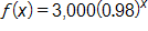 f of x equals, 3,000, times open parenthesis, 0 point 9 8, close parenthesis, to the x power, 