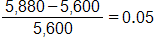 the fraction with numerator 5,880 minus 5,600, and denominator 5,600, equals 0 point 0 5