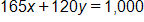 165 x, plus, 120 y, equals, 1,000