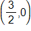 the point with coordinates three halves comma 0