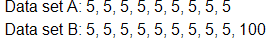 Data set A consists of 9 data values, each of which is the integer 5.
Data set B consists of 10 data values, nine of which are the integer 5, and one of which is the integer 100.