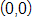 with coordinates 0 comma 0 