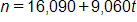 n equals, 16,090, plus 9,060, t