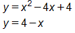 y equals, x squared, minus 4 x, plus 4, and y equals, 4 minus x
