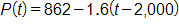 P of t equals, 862 minus 1 point 6 times, open parenthesis, t minus 2,000, close parenthesis