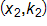 the ordered pair x sub 2 comma k sub 2
