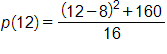 p of 12 equals, the fraction with numerator open parenthesis, 12 minus 8, close parenthesis, squared, plus 160, and denominator 16
