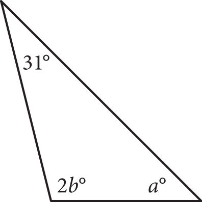 The figure presents a triangle. The bottom side is horizontal, the left side slants upward and slightly to the left, and the right side slants downward and to the right. The bottom left angle of the triangle measures 2 b degrees. The top angle of the triangle measures 31 degrees. The bottom right angle of the triangle measures a, degrees. 