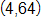 4 comma 64