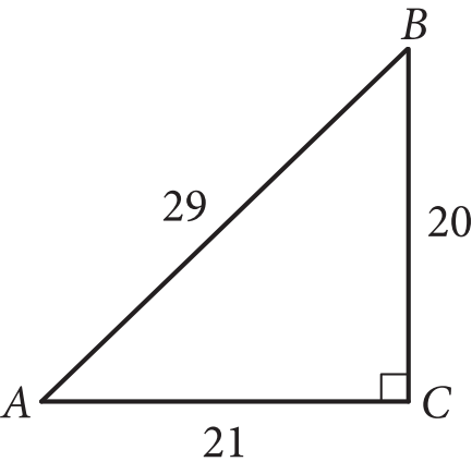The figure presents right triangle A B C. Side A C is horizontal, with A to the left of C, and side B C is vertical, with B above C. A right angle symbol is indicated at angle C. Side A B is labeled 29. Side A C is labeled 21. Side B C is labeled 20.