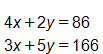 4 x plus 2 y, equals 86, 
and, 
3 x plus 5 y, equals 166