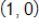 the point with coordinates 1 comma 0