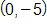 with coordinates 0 comma negative 5