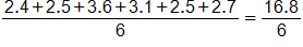 the fraction with numerator 2 point 4, plus 2 point 5, plus 3 point 6, plus 3 point 1, plus 2 point 5, plus 2 point 7, and denominator 6, equals 16 point 8 over 6.