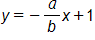 y equals, the negative of the fraction a over b, end fraction, times x, plus 1