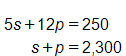 Equation 1: 5 s plus 12 p, equals 250. Equation 2: s plus p, equals 2,300.
